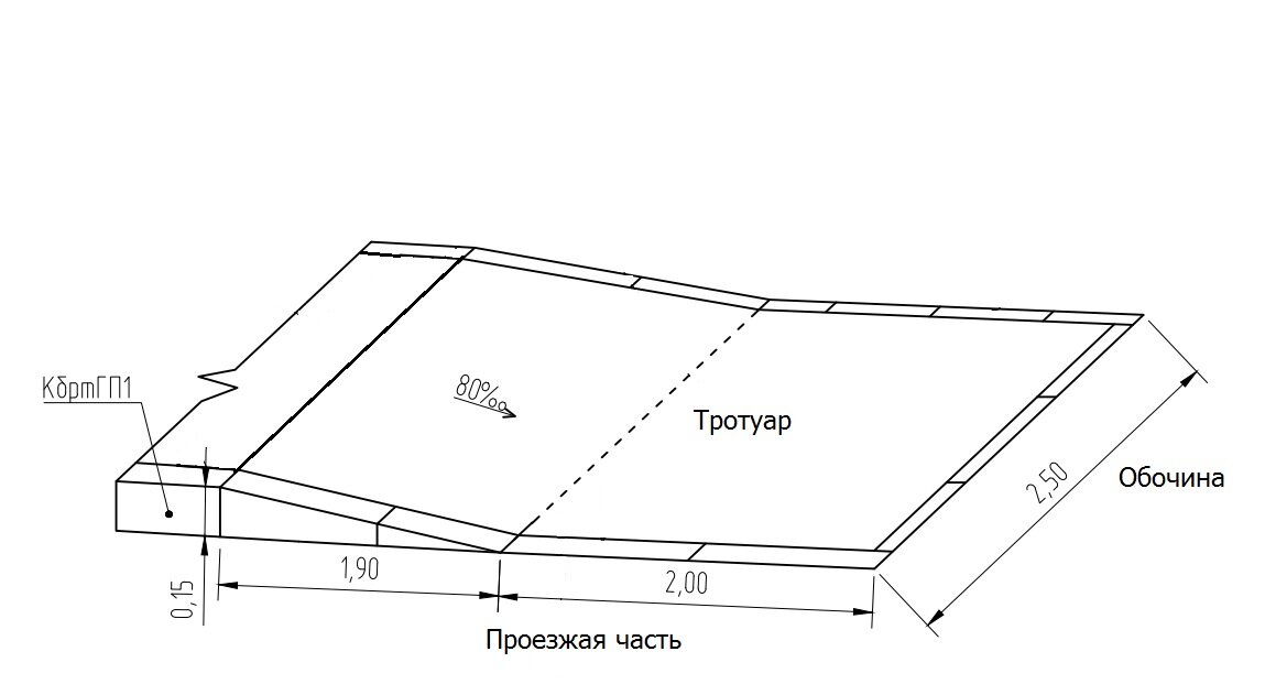Сп 518.1311500 2022