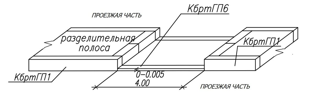 Мгн 59.13330 2020