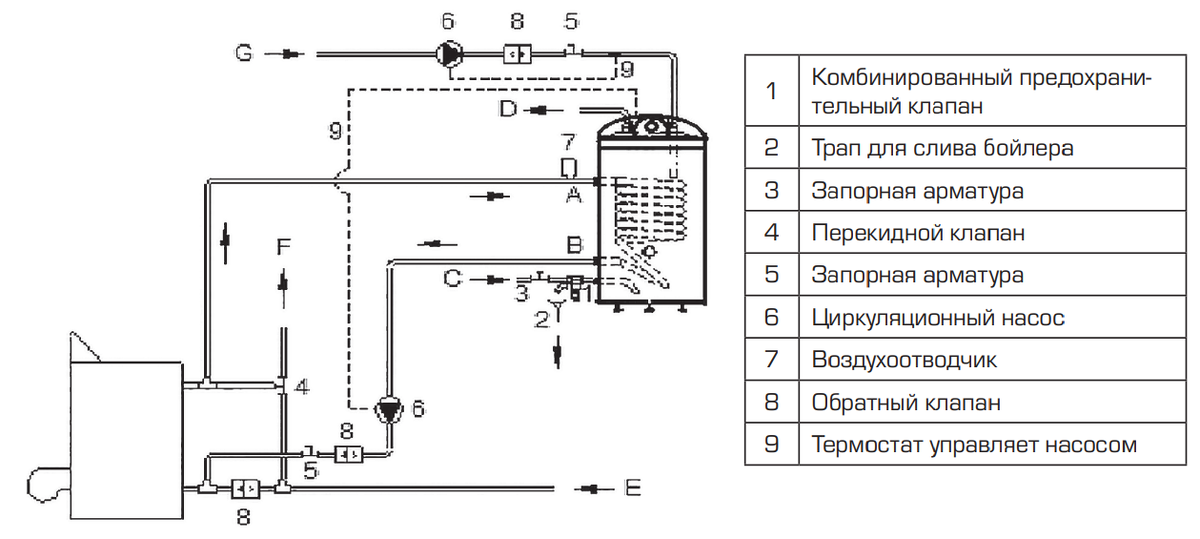 Kessel 6кв схема подключения котла