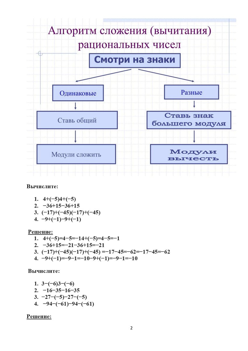 В примере на сложение двух чисел. В примере на сложение двух чисел