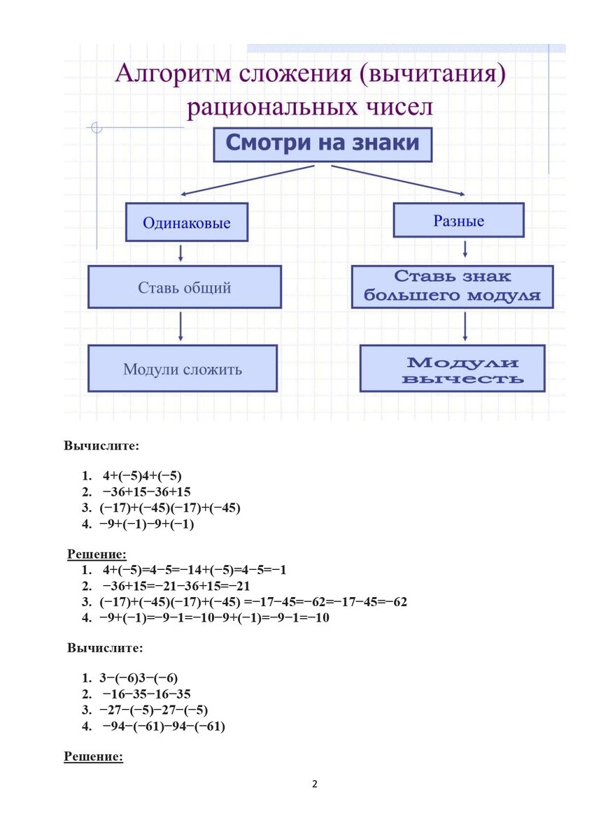 Сложение и вычитание рациональных чисел. Математика 6 класс. Примеры для  тренировки. | Школьные годы с родителями | Дзен