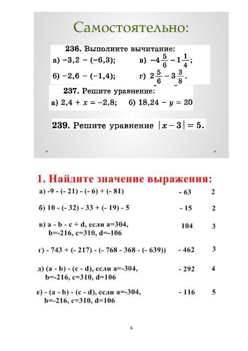 Сложение и вычитание рациональных чисел. Математика 6 класс. Примеры для  тренировки. | Школьные годы с родителями | Дзен