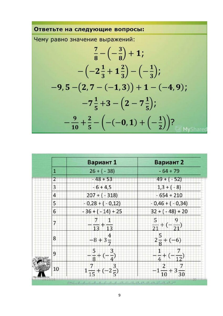 Сумма разность произведение и частное. Разность чисел 9 и 2. С классы разность чисел. Разность чисел. Таблица компоненты сложения и вычитания 1 класс.