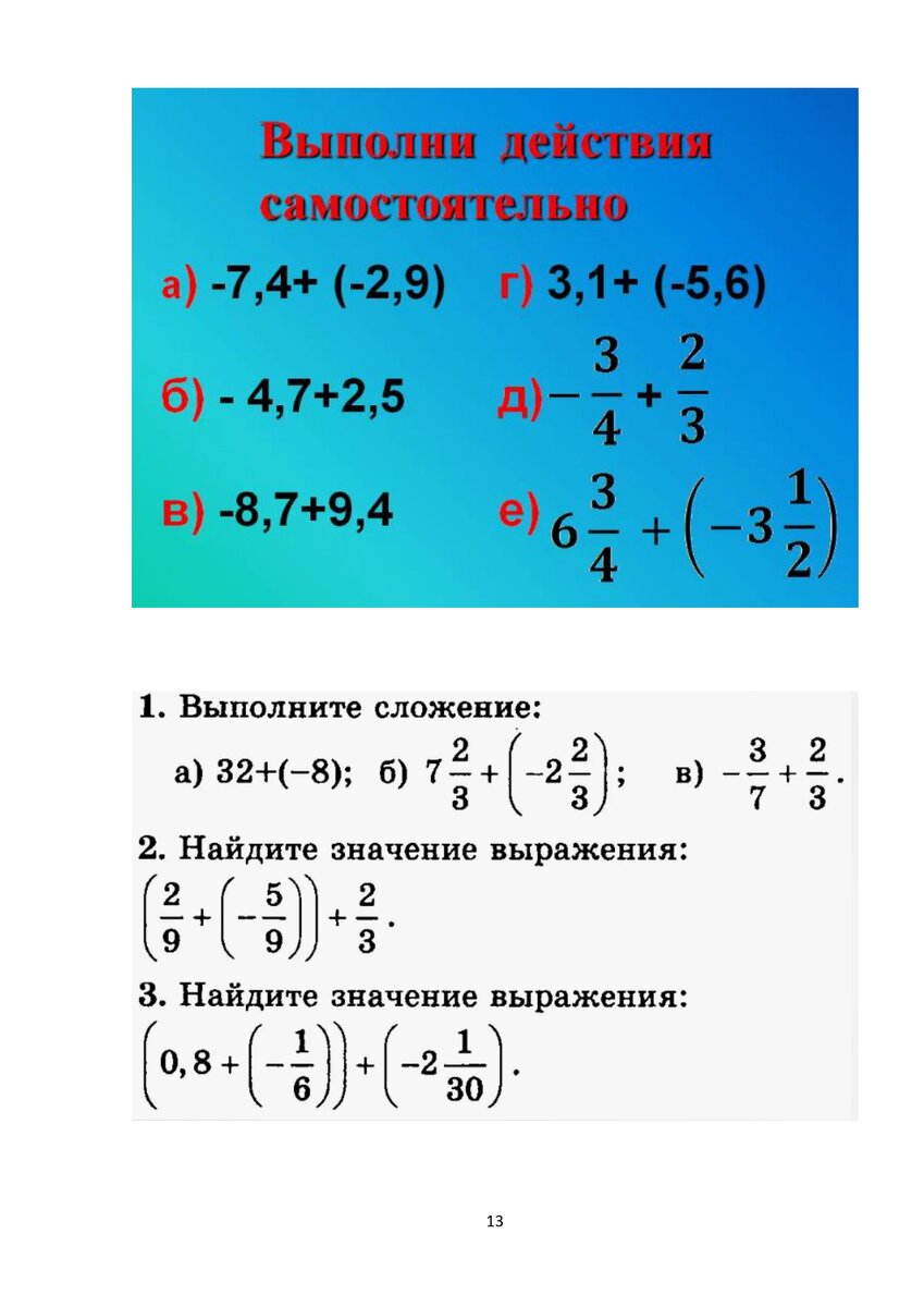 Сложение и вычитание рациональных чисел. Математика 6 класс. Примеры для  тренировки. | Школьные годы с родителями | Дзен