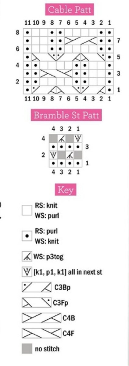 Схема гость