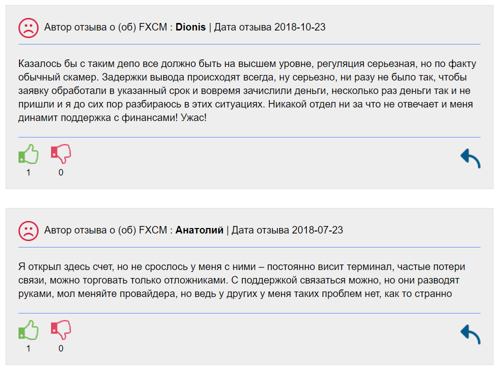 Средства рейтинг
