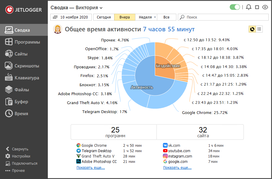 Программы windows. Виды текстовых редакторов и процессоров. Компьютерные программы ворд. Популярные компьютерные программы. Текстовый редактор и текстовый процессор.