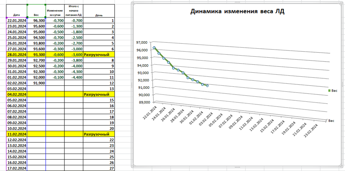 Сто тысяч надпись. 100 000 подписчиков 3d. 100 процентов. 100 000 минус. 100 000 минус.