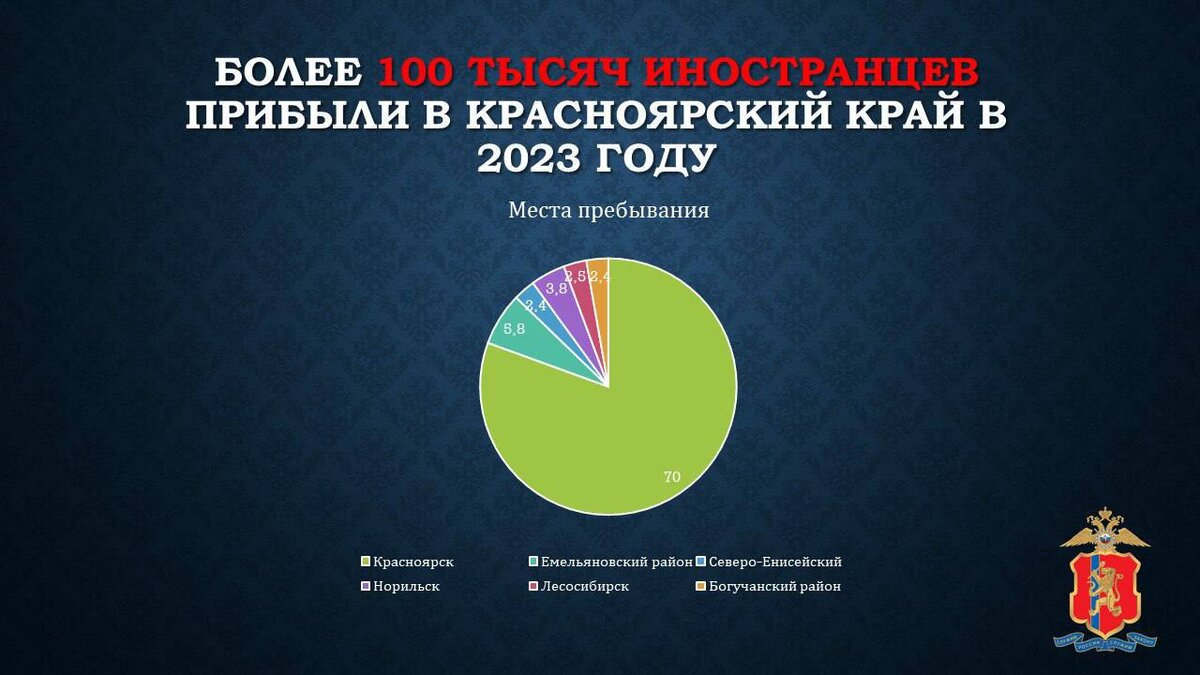 производство синтетического каучука страны лидеры. состав и строение синтетического каучука. производство натурального каучука в мире по странам. производство пластмасс в мире по странам. состав синтетического каучука.
