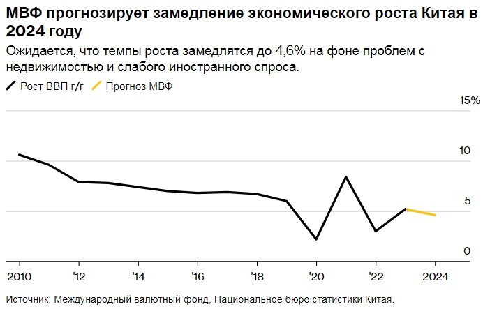 День мвф 2024