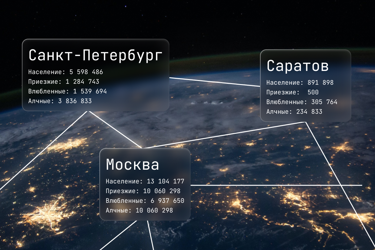 Powerful web hosting. Горячая линия старт. Tweak bit. Архитектура edge. Программа старт.