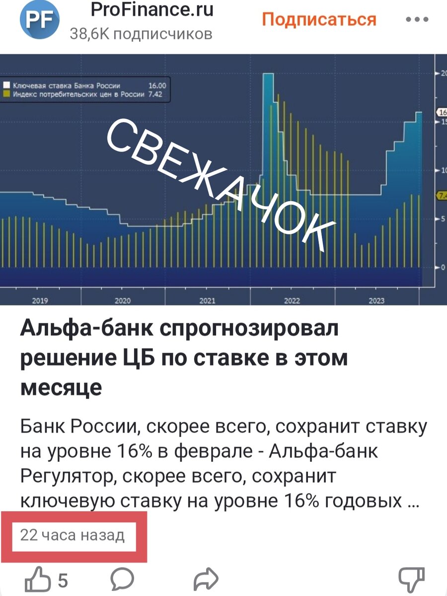 Во сколько объявят ставку цб сегодня