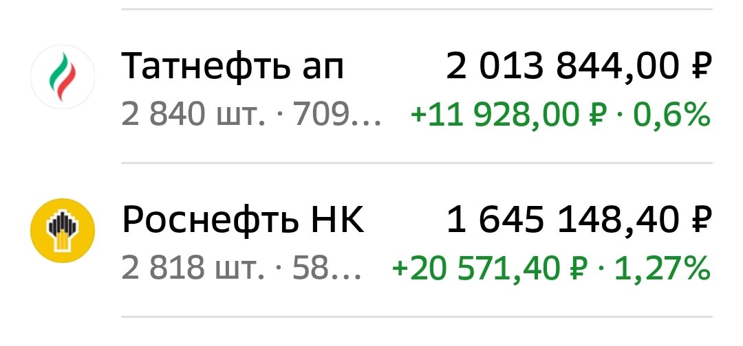 Взято из личного кабинета с целью иллюстрации