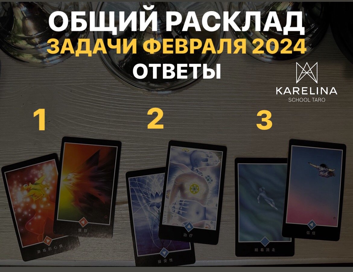 Расклад на две карты. Схема расклада таро на отношения с мужчиной. Схема расклада таро на отношения будущее. Расклад на две карты. Карты таро расклад на огтношениясхема.