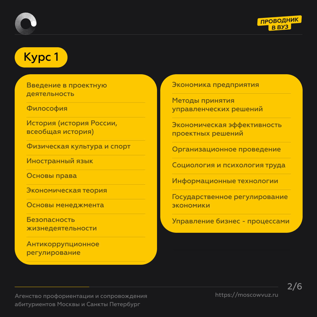 Приложение для бизнес процессов