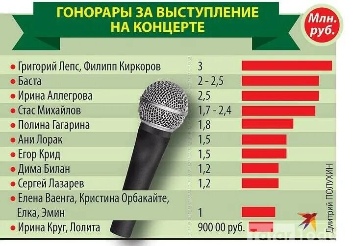 слова 6 букв. гонорар. гонорар 6 букв. гонорар успеха адвоката. системы грн.