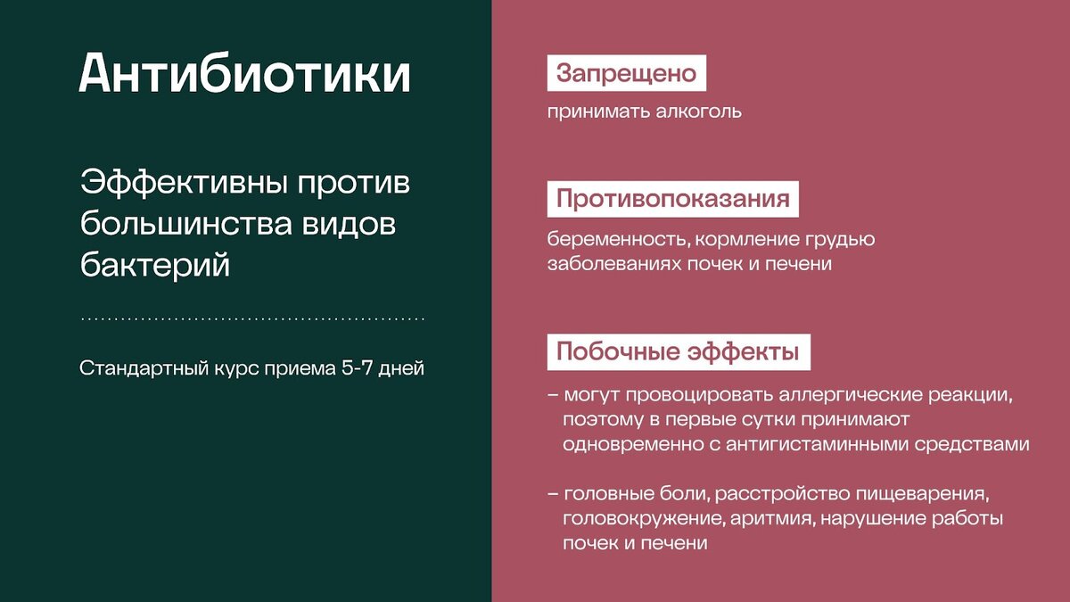 Нужны ли антибиотики после удаления зуба? | Сеть стоматологий ПрезиДЕНТ |  Дзен