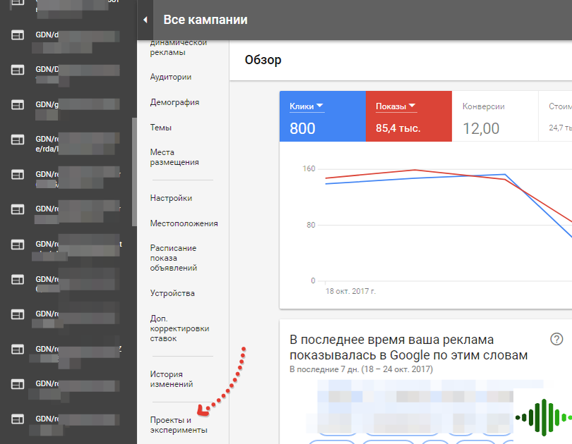 Проекты в интерфейсе Гугл Адс 