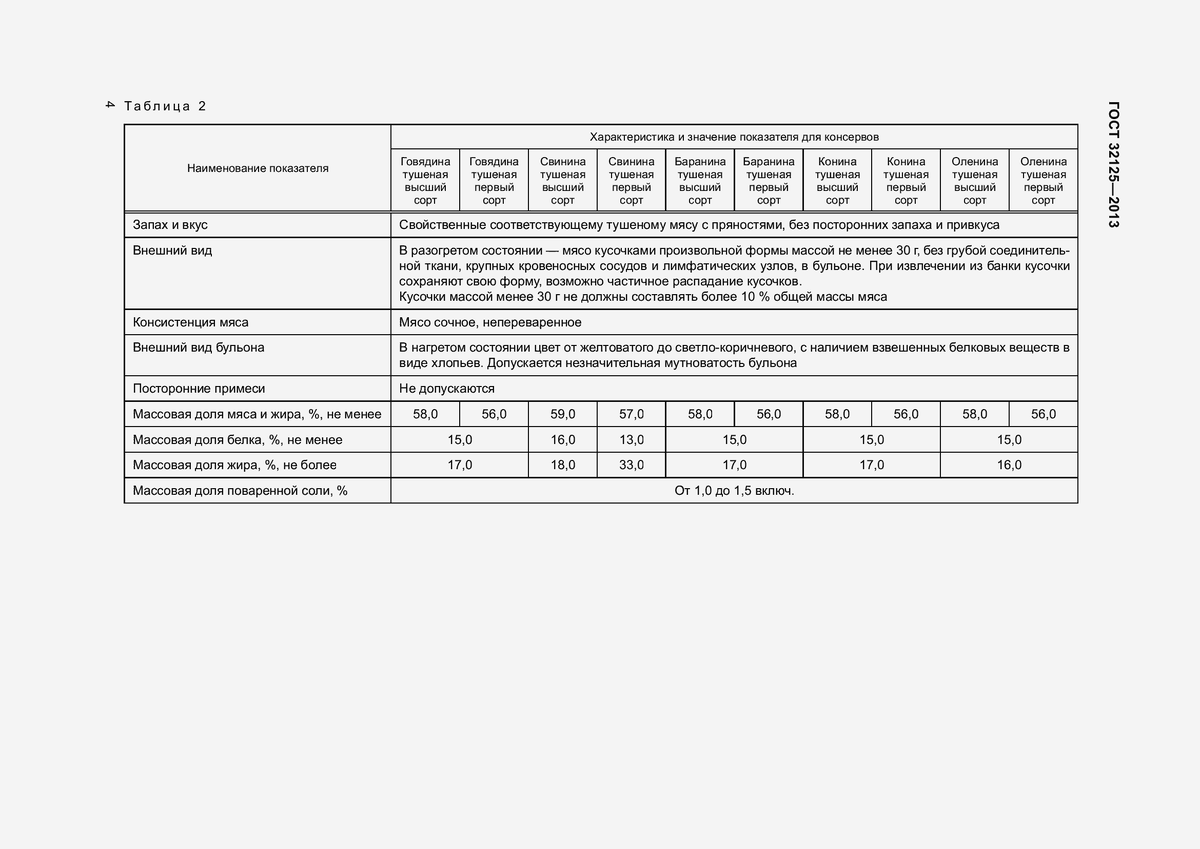 На основа нии