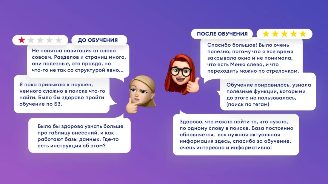 Маленький управление
