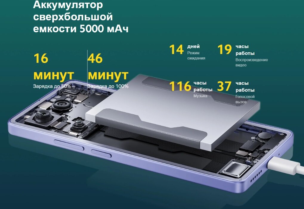 Note 13 Pro 4G 12/512GB