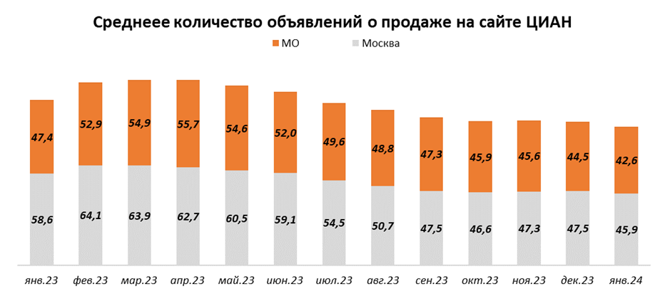 Субсидированная ипотека. Льготная ипотека условия получения 2020. Льготная семейная ипотека. Льготная ипотека на вторичном рынке картинки. Государственная программа льготная ипотека.
