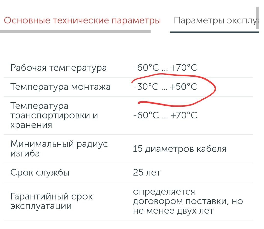 Температура в 20 градусов соответствует. Температура в 20 градусов соответствует