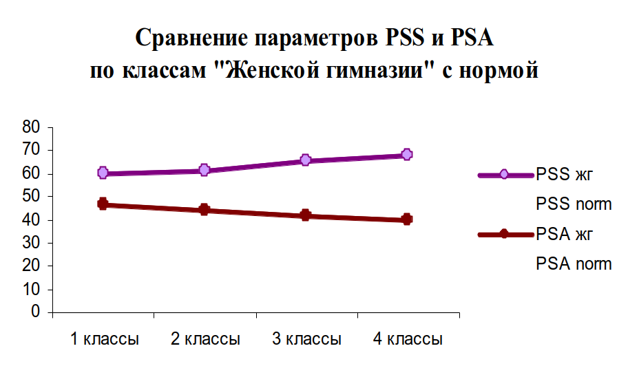 опыт научной и практической деятельности. научно-практическая и творческая деятельность. задачи учебно исследовательской деятельности. учебно-исследовательская деятельность это. научно-практическая деятельность это.