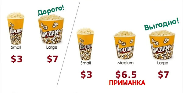 Две практики