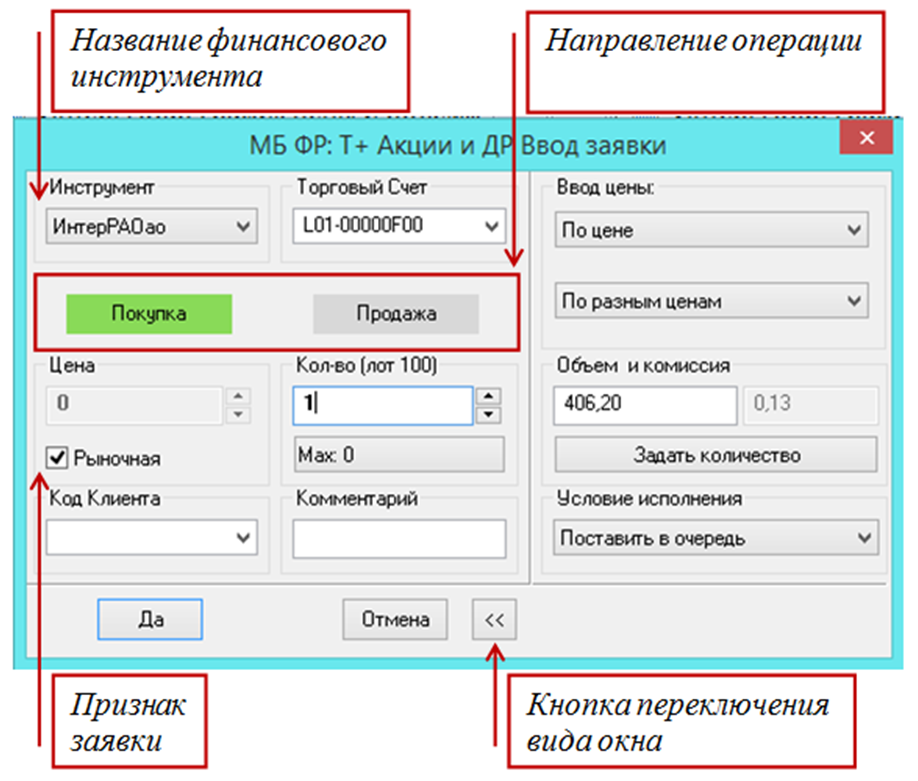 Условие развития системы
