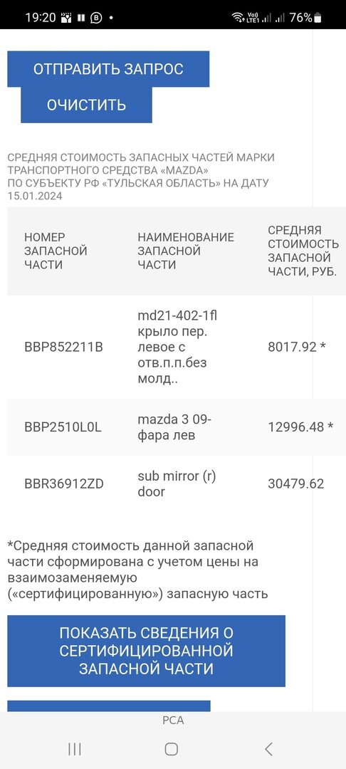 Что делать, если страховая насчитала мало денег за ДТП по ОСАГО