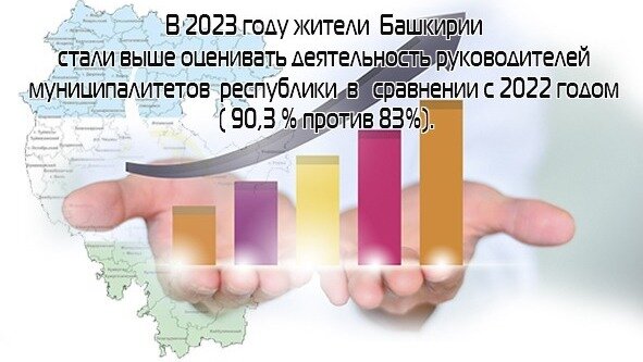 Составляющие лидерства. Критерии оценки команды проекта. Психологические критерии эффективного управления. Чем определяется эффективность деятельности политического лидера. Критерии эффективности руководства.