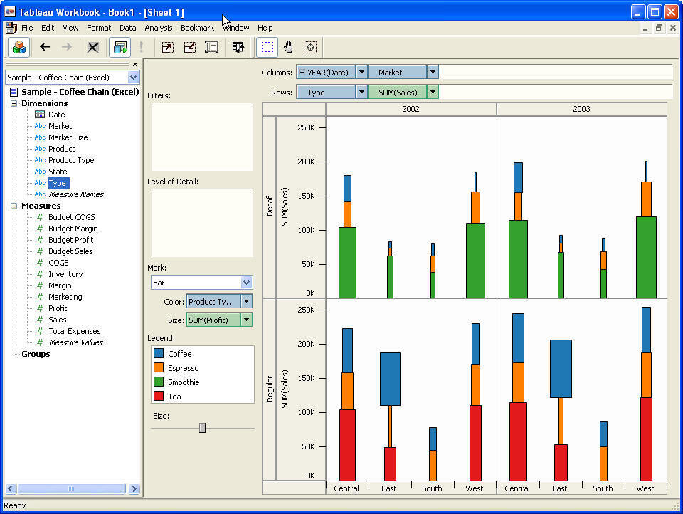 Группы инвалидности при инсульте. Втэк 3 группа инвалидности. Вторая группа инвалидности. Первая группа инвалидности 1 группа. Втэк 3 группа инвалидности.