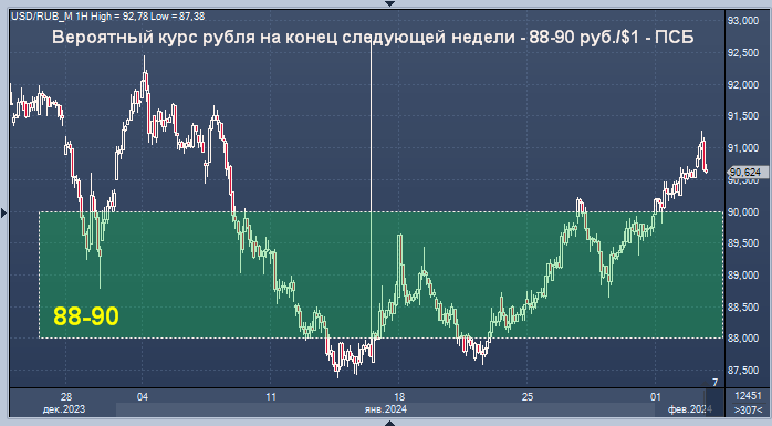 Электронный информационный продукт. Дай следующее. Дай следующее. Что такое добро сочинение. Имеются следующие данные по предприятию.
