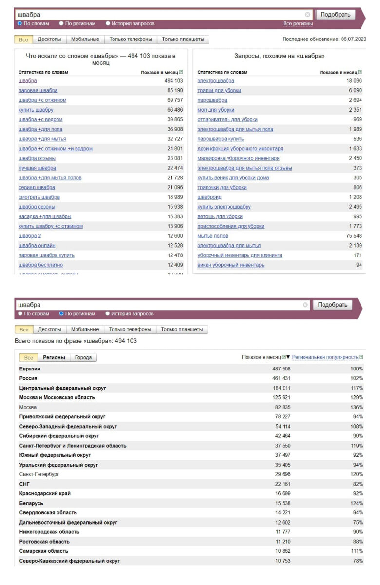 выбор ниши для вайлдберриз. Dumond обувь официальный сайт. как правильно выбрать нишу для бизнеса. выбор ниши для вайлдберриз. альба обувь официальный сайт.