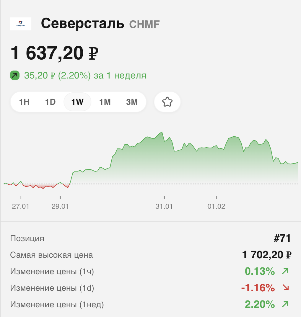 Дивиденды северстали в 2024 году