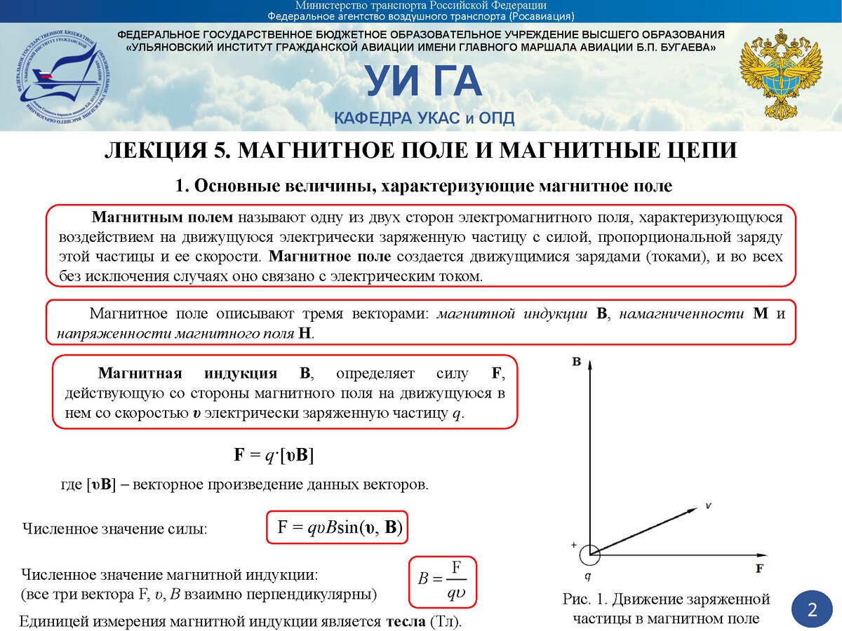 Электромагнитные поля труды