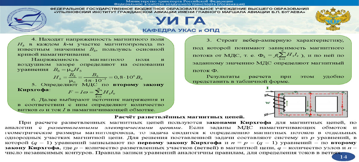 Магнитное поле индукция магнитного поля ответы. Магнитное поле индукция магнитного поля ответы