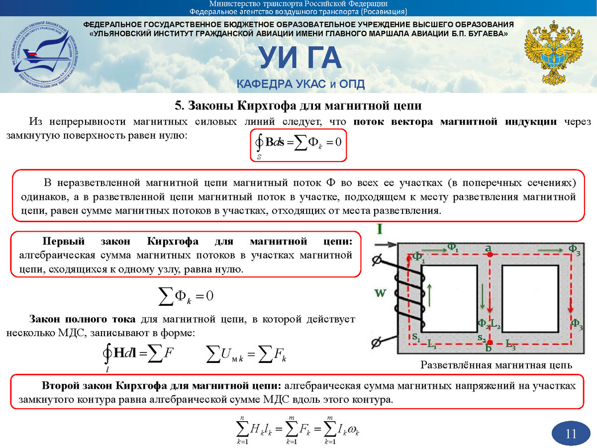 Контрольная работа по физике 9 класс электромагнитное поле ответы. Тест по теме магнитное поле ответы. Тесты. Физика 11 класс магнитное поле индукция магнитного поля. Тест 1 магнитное поле.