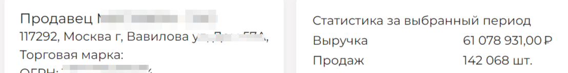 Зарабатывать на вайлдберриз. Зарабатывать на вайлдберриз. Заработок на вайлдберриз. Сколько вайлдберриз зарабатывает в день. Одежда на валберис.