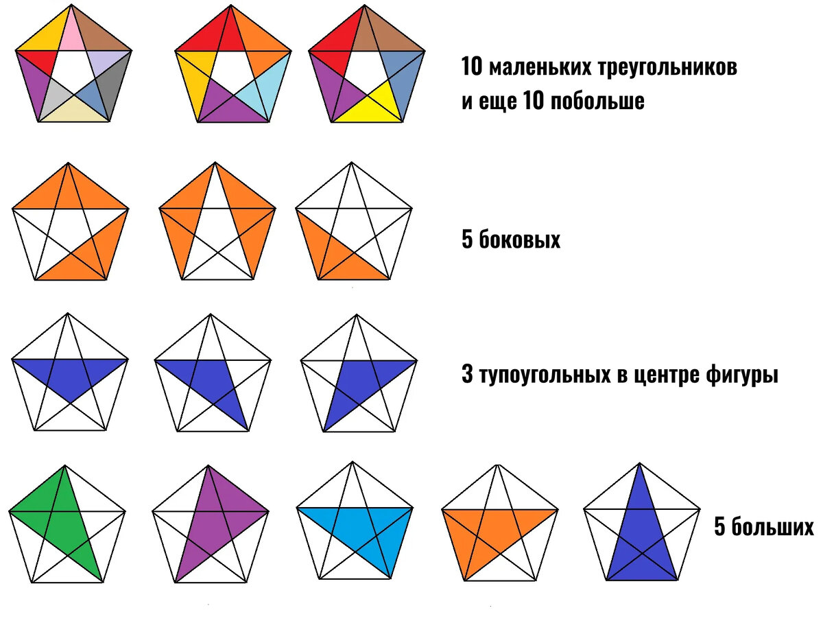    Соцсети