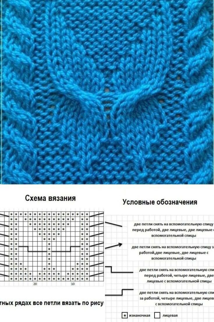 Данная схема  состоит из двух видов узоров -" бабочки" расположенной по середине полотна и "косичек" по бокам. Любой из этих узоров по отдельности смотрелись бы иначе, а в композиции они прекрасно дополняют друг друга. Единственное дополнение в схеме к узору коса не дорисованы по 1 петле, в описании знаков сказано 2 петли снять перед работой далее 2 лиц.п, а в схеме нарисованы всего 3 петли. При наборе петель это нужно учесть.