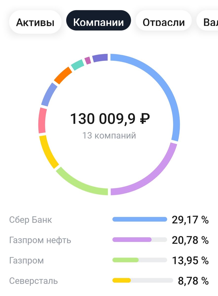 тинькофф получить 1000 рублей. тинькофф инвестиции отзывы 2023. тинькофф инвестиции отзывы вложивших 2023. тинькофф инвестиции акции. тинькофф инвестиции тарифы.