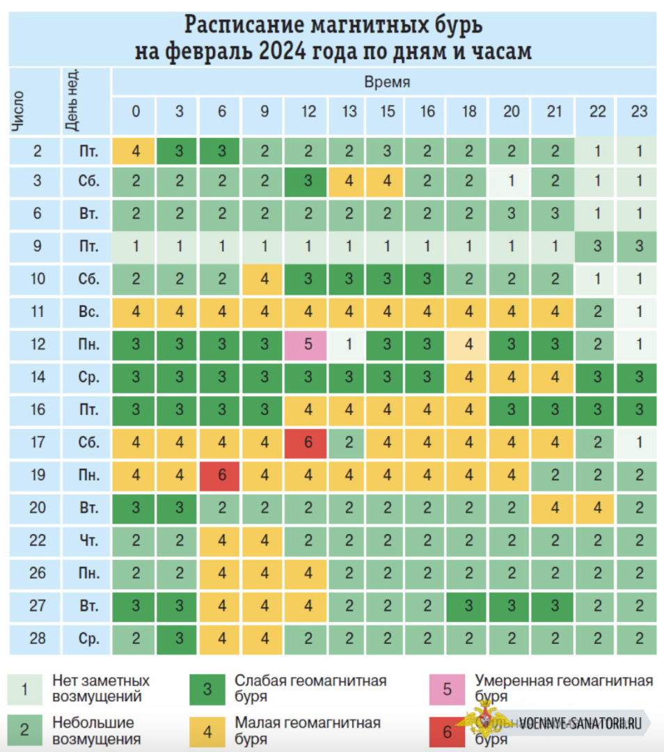 Режим работы церкви 7 января. Режим работы церкви 7 января