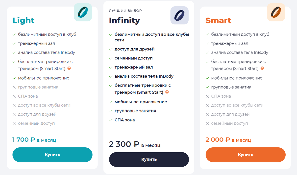 Вы точно недооценивали это упражнение! Прыжки на скакалке: польза, ошибки  при выполнении+как научиться выполнять двойные прыжки на скакалке? | DDX  Fitness | О ФИТНЕСЕ, ЗДОРОВЬЕ И ПИТАНИИ | Дзен