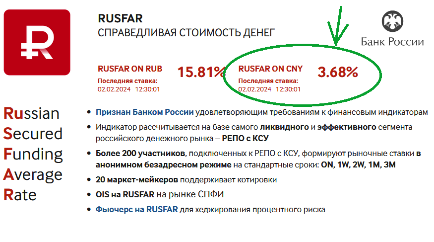 Rusfar on rub