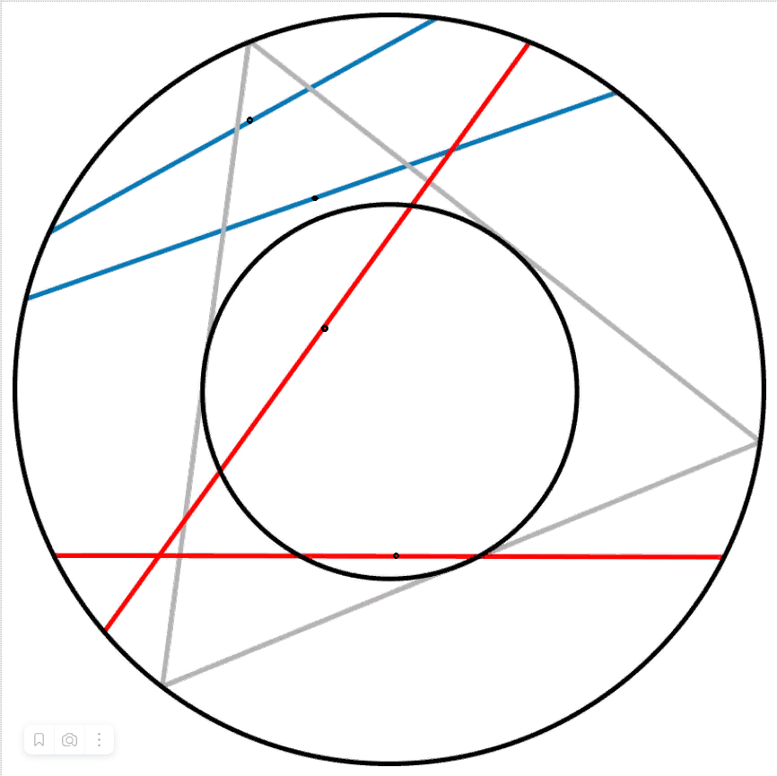 Красные хорды имеют длину больше длины любой стороны серого вписанного треугольника, а синие меньше. Чёрные точки на хордах делят длины хорд пополам.