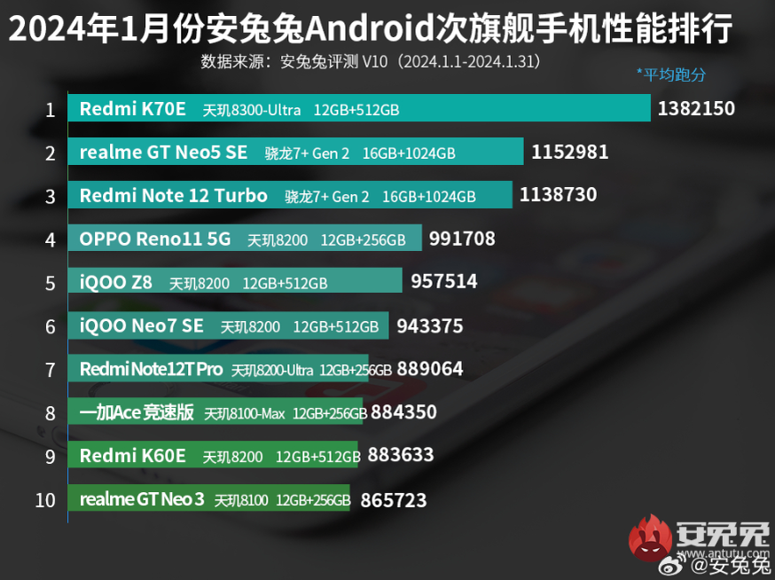 контрольные задания по русскому языку 2 класс 3 четверть школа россии. русский проверочные 4 класс. язык проверочные работы 3 класс. контрольная работа по русскому 2 класс 3 четверть. проверочные работы по русскому стр 34.