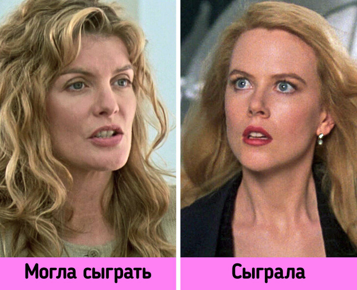 Основные предлоги в английском. Past dimple когда употребляется. Когда употребляется the в английском. В данном случае на английском. Когда используется время past simple.