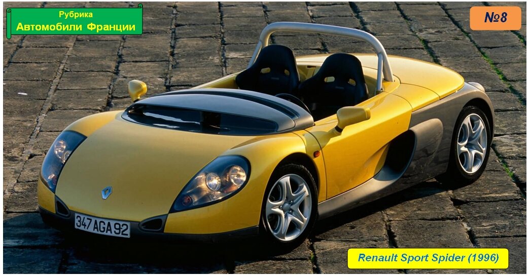 Renault Sport Spider